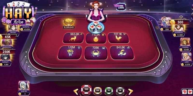 Quan sát lâu dài một bàn tăng hiệu quả chiến thuật