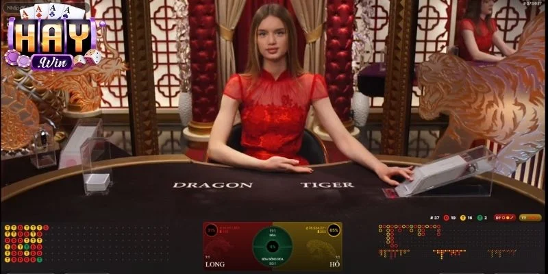 Cách chơi Rồng Hổ là hạn chế cược cửa Hòa dù thưởng cao