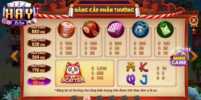 Mức khởi tạo Jackpot game mèo chiêu tài